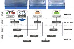 在罗马德比中上演大四喜！球员时期蒙特拉什么水平？